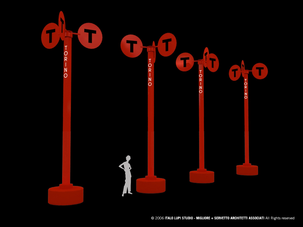 Torino che bella citt
